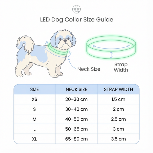 LED Dog Collar Size Guide with a dog illustration and measurement chart.